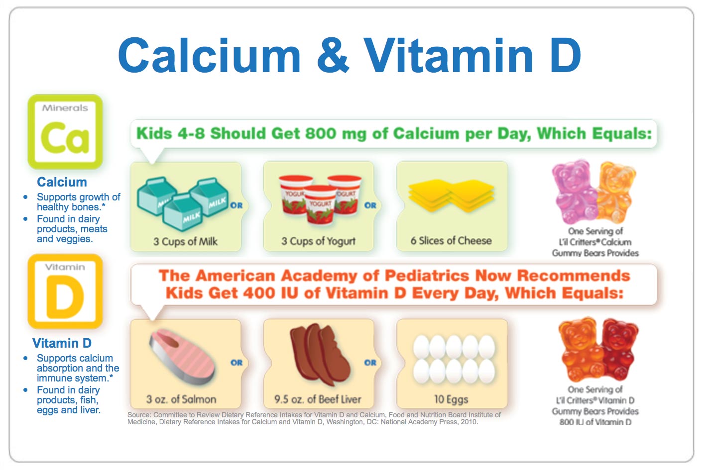 download calcium and vitamin d3